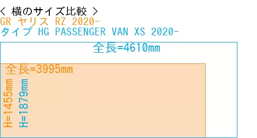 #GR ヤリス RZ 2020- + タイプ HG PASSENGER VAN XS 2020-